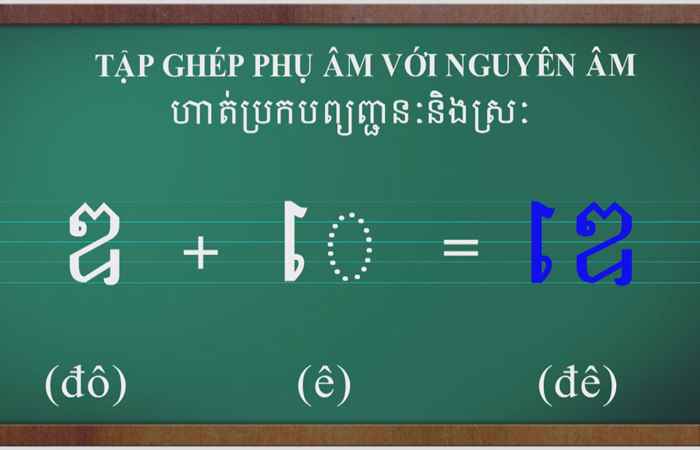 Cùng học tiếng Khmer - Bài 11. Hướng dẫn: Thạc sĩ Danh Mến (19-12-2021)
