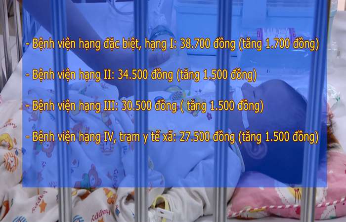 Tăng giá dịch vụ y tế từ ngày 20 tháng 8