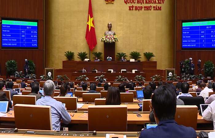 Thông qua Bộ luật Lao động (sửa đổi)