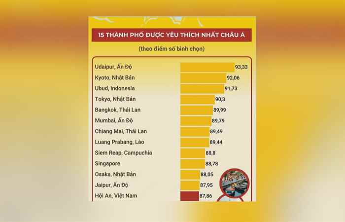 Bản tin STV NEWS (23-07-2023)