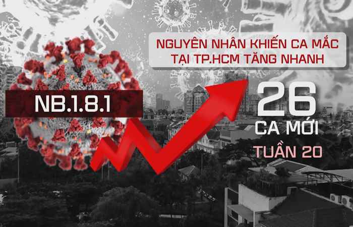 Sóc Trăng ngày mới (27-05-2025)